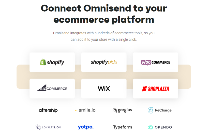 跨境店铺自动化邮件营销软件-Ominisend